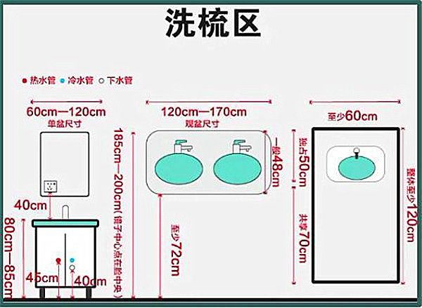 3-9平米衛生間裝修怎么設計比較實用?小戶型也能做干濕分離 3-9平米衛生間裝修怎么設計比較實用?小戶型也能做干濕分離